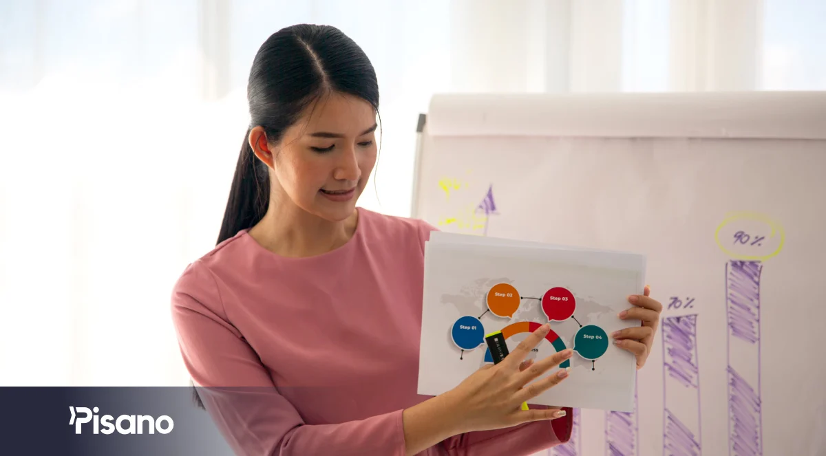 rox.com customer success stories